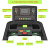 MND-CC36 LED Commercial Treadmill | 21.5" Screen, 3HP Motor | MND FITNESS