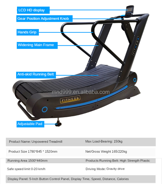 MND-CC16B Curved Treadmill | Nylon Belt | Budget Manual Runner | MND FITNESS